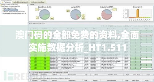 澳门码的全部免费的资料,全面实施数据分析_HT1.511