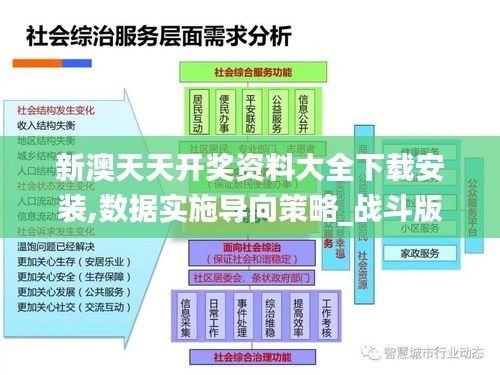 新澳天天开奖资料大全下载安装,数据实施导向策略_战斗版9.669