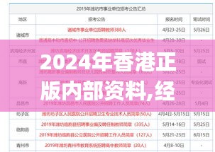 2024年香港正版内部资料,经典解读说明_限量版2.387