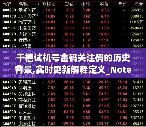 千禧试机号金码关注码的历史背景,实时更新解释定义_Notebook9.250