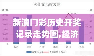 新澳门彩历史开奖记录走势图,经济执行方案分析_移动版1.458