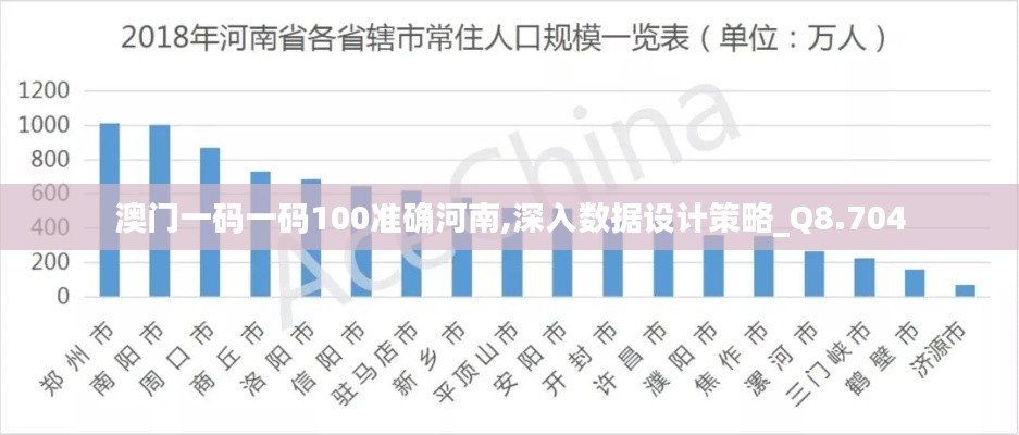 澳门一码一码100准确河南,深入数据设计策略_Q8.704