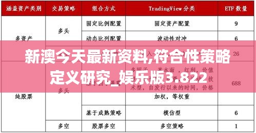 新澳今天最新资料,符合性策略定义研究_娱乐版3.822