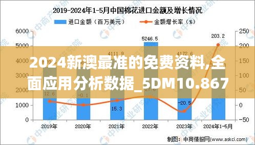 2024新澳最准的免费资料,全面应用分析数据_5DM10.867