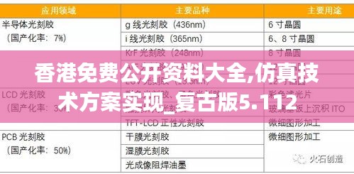 香港免费公开资料大全,仿真技术方案实现_复古版5.112