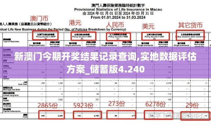 新澳门今期开奖结果记录查询,实地数据评估方案_储蓄版4.240