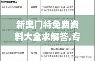 新奥门特免费资料大全求解答,专业分析解析说明_模拟版6.552