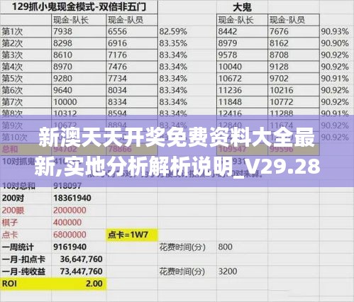 新澳天天开奖免费资料大全最新,实地分析解析说明_V29.280