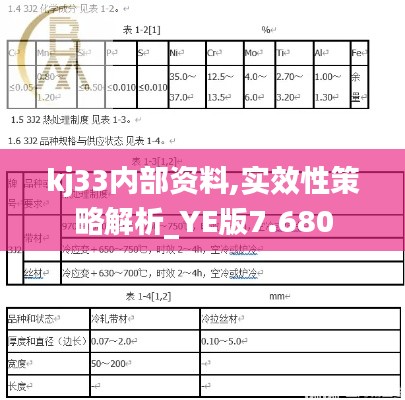 kj33内部资料,实效性策略解析_YE版7.680