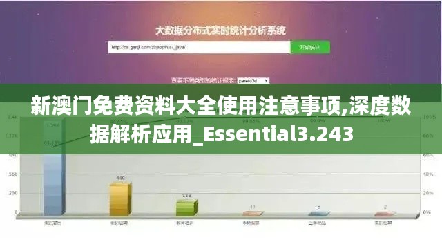 新澳门免费资料大全使用注意事项,深度数据解析应用_Essential3.243