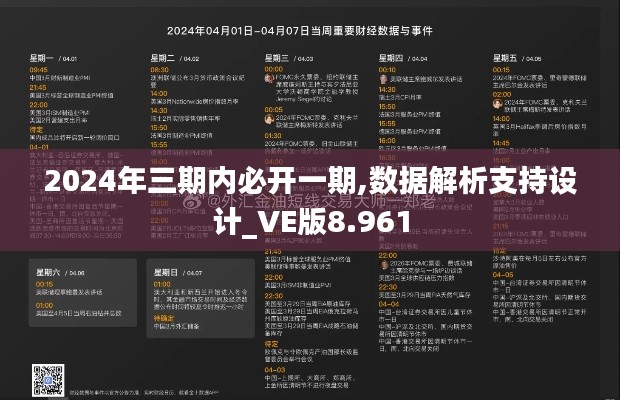 2024年三期内必开一期,数据解析支持设计_VE版8.961