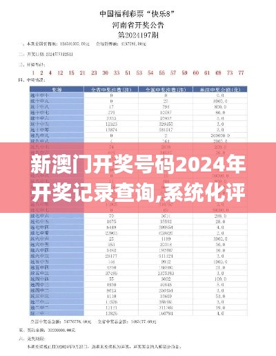 新澳门开奖号码2024年开奖记录查询,系统化评估说明_L版10.329