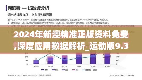 2024年新澳精准正版资料免费,深度应用数据解析_运动版9.330