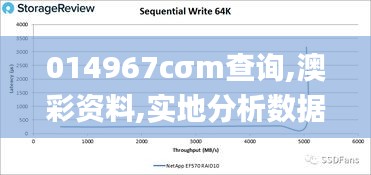 014967cσm查询,澳彩资料,实地分析数据方案_7DM110.226