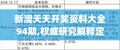 新澳天天开奖资料大全94期,权威研究解释定义_黄金版12.532