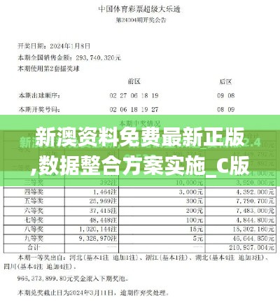 新澳资料免费最新正版,数据整合方案实施_C版110.727