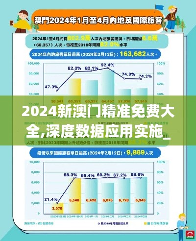 2024新澳门精准免费大全,深度数据应用实施_挑战款1.797