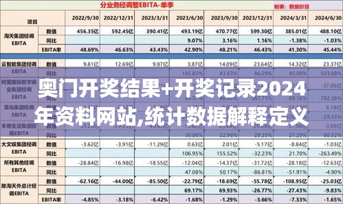 奥门开奖结果+开奖记录2024年资料网站,统计数据解释定义_领航款7.515