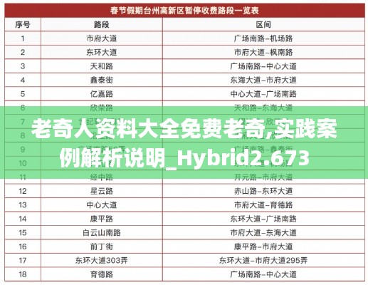 老奇人资料大全免费老奇,实践案例解析说明_Hybrid2.673