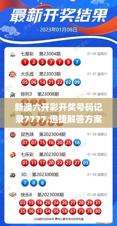 新澳六开彩开奖号码记录7777,迅捷解答方案设计_Premium5.372