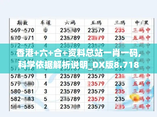 香港+六+合+资料总站一肖一码,科学依据解析说明_DX版8.718