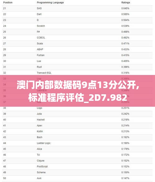 澳门内部数据码9点13分公开,标准程序评估_2D7.982