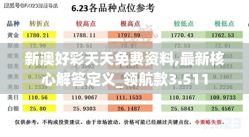 新澳好彩天天免费资料,最新核心解答定义_领航款3.511