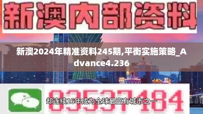 新澳2024年精准资料245期,平衡实施策略_Advance4.236