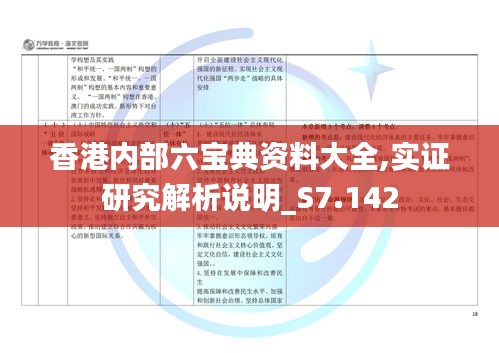 香港内部六宝典资料大全,实证研究解析说明_S7.142