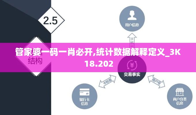 管家婆一码一肖必开,统计数据解释定义_3K18.202