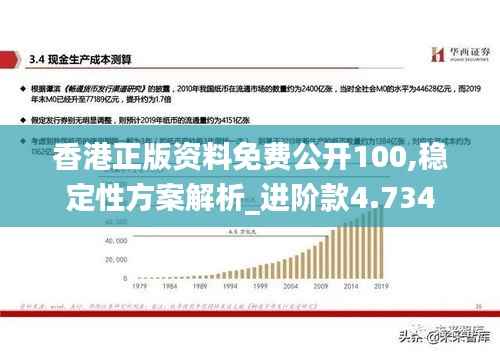 香港正版资料免费公开100,稳定性方案解析_进阶款4.734
