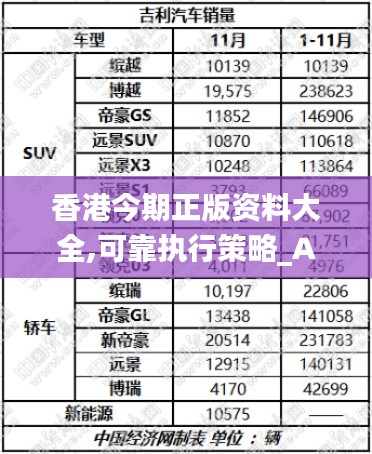 香港今期正版资料大全,可靠执行策略_AP11.158