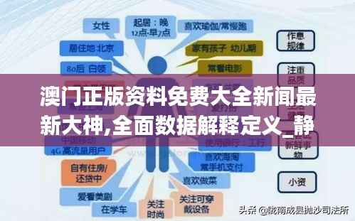澳门正版资料免费大全新闻最新大神,全面数据解释定义_静态版17.886
