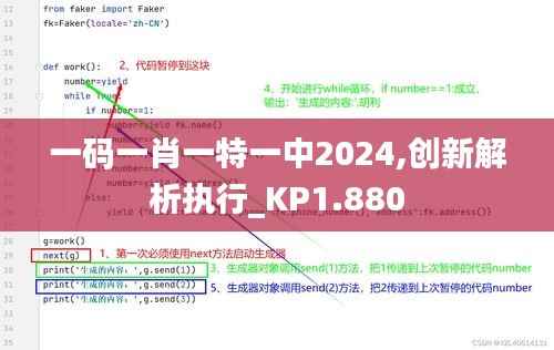 一码一肖一特一中2024,创新解析执行_KP1.880