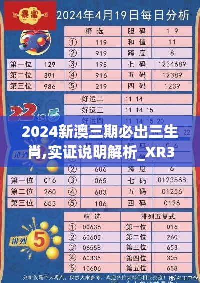 2024新澳三期必出三生肖,实证说明解析_XR3.735