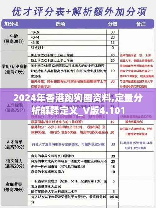 2024年香港跑狗图资料,定量分析解释定义_V版4.101