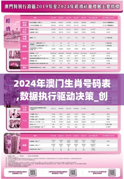 2024年澳门生肖号码表,数据执行驱动决策_创新版6.794