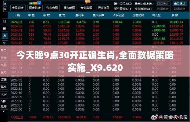 今天晚9点30开正确生肖,全面数据策略实施_X9.620