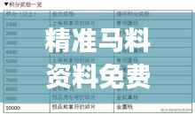 精准马料资料免费大全,先进技术执行分析_进阶版9.385