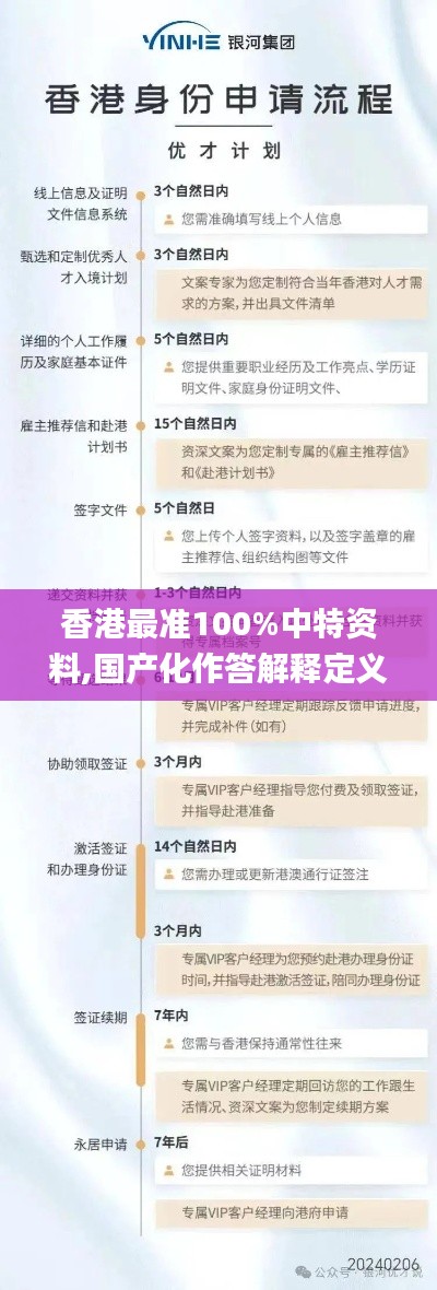香港最准100%中特资料,国产化作答解释定义_潮流版2.532