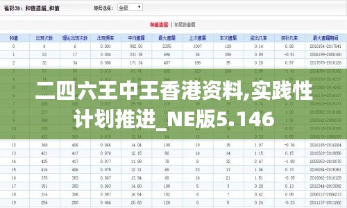 二四六王中王香港资料,实践性计划推进_NE版5.146