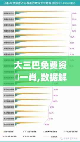 大三巴免费资枓一肖,数据解析计划导向_Advance1.814