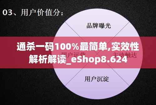 通杀一码100%最简单,实效性解析解读_eShop8.624