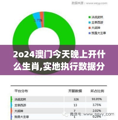 2o24澳门今天晚上开什么生肖,实地执行数据分析_粉丝版4.347