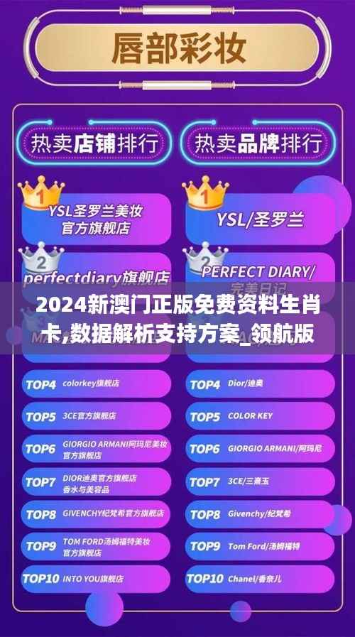 2024新澳门正版免费资料生肖卡,数据解析支持方案_领航版5.684