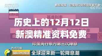 历史上的12月12日新澳精准资料免费提供,创新设计执行_豪华版9.288