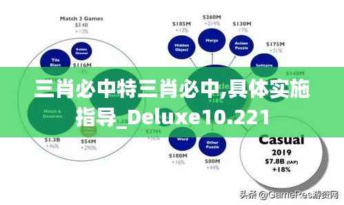 三肖必中特三肖必中,具体实施指导_Deluxe10.221