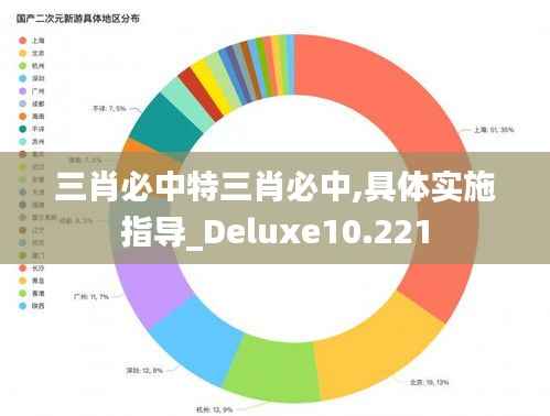 三肖必中特三肖必中,具体实施指导_Deluxe10.221