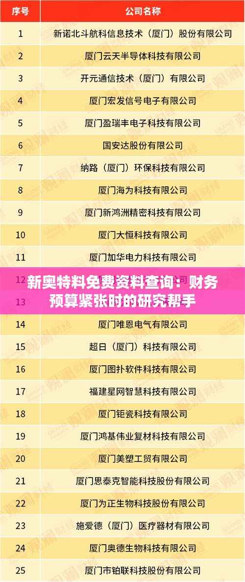 新奥特料免费资料查询:财务预算紧张时的研究帮手