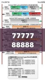 7777788888精准新传真112:高效传输的现代通信技术